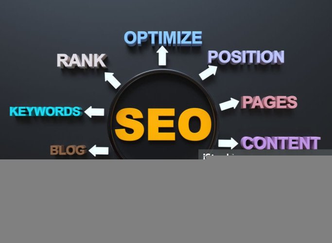 SEO Companies in Kottayam, Kerala