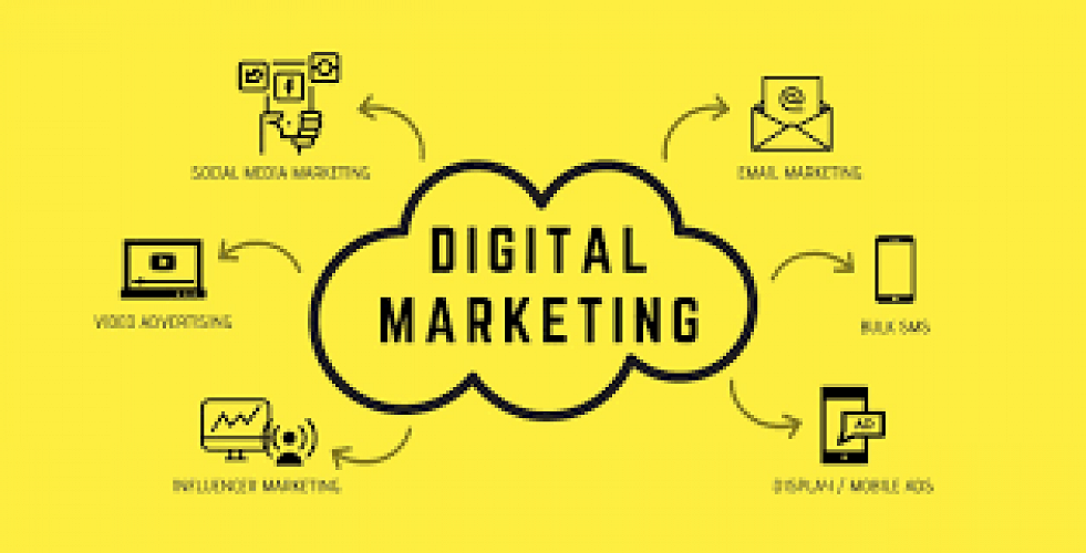 Best Digital Marketing Agency in Idukki- Kerala