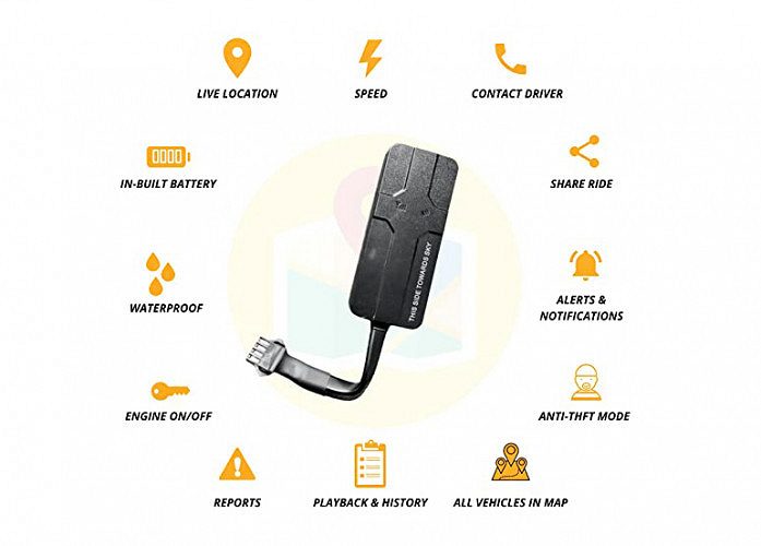 Best GPS tracker devices in Alakode, Kannur