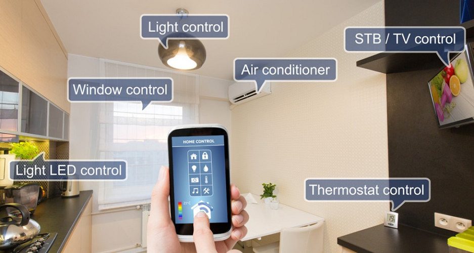 Home Automation Services in Iritty, Kannur