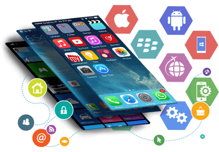 Mobile Application Developers in Ernakulam, Kerala