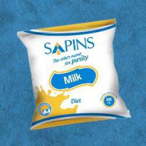 Milk products in kerala