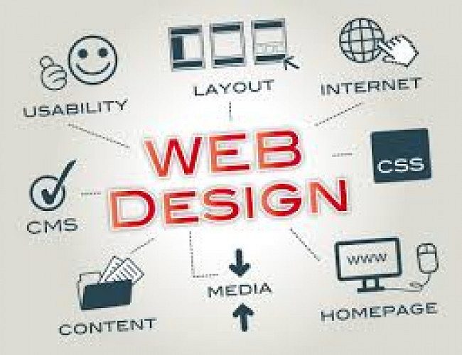 Web Design and Web Development Agency in Pathanamthitta
